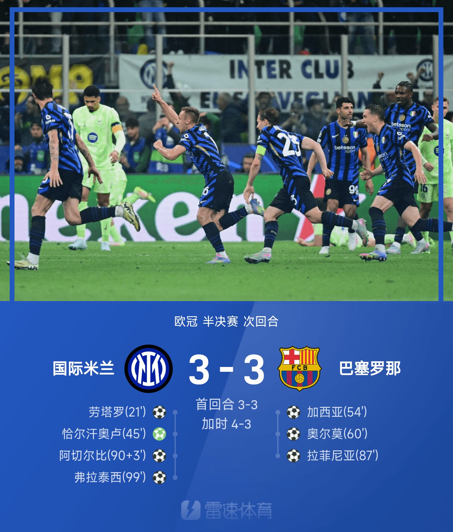 欧冠倒计时；菲尼克斯太阳国际比赛日迎来里程碑；细节引发关注；压力陡增；球探报告显示潜力的简单介绍