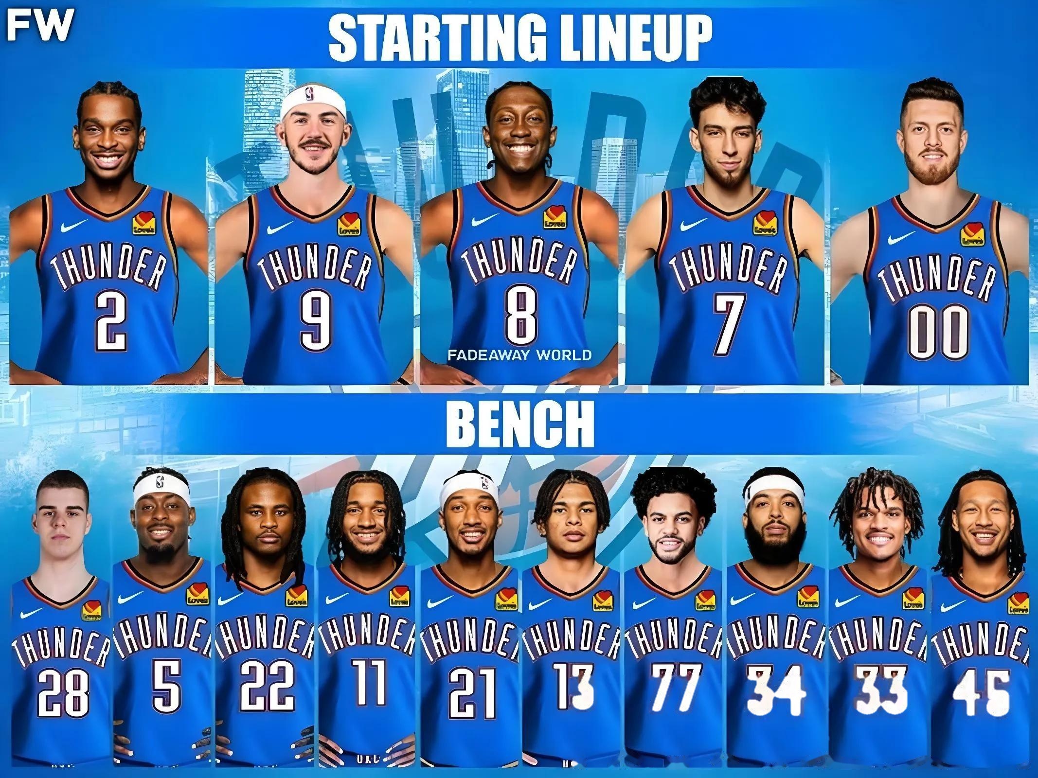 集结日NBA总决赛焦点战，华盛顿奇才官宣签约，引发热议，资深球员宣示担当的简单介绍