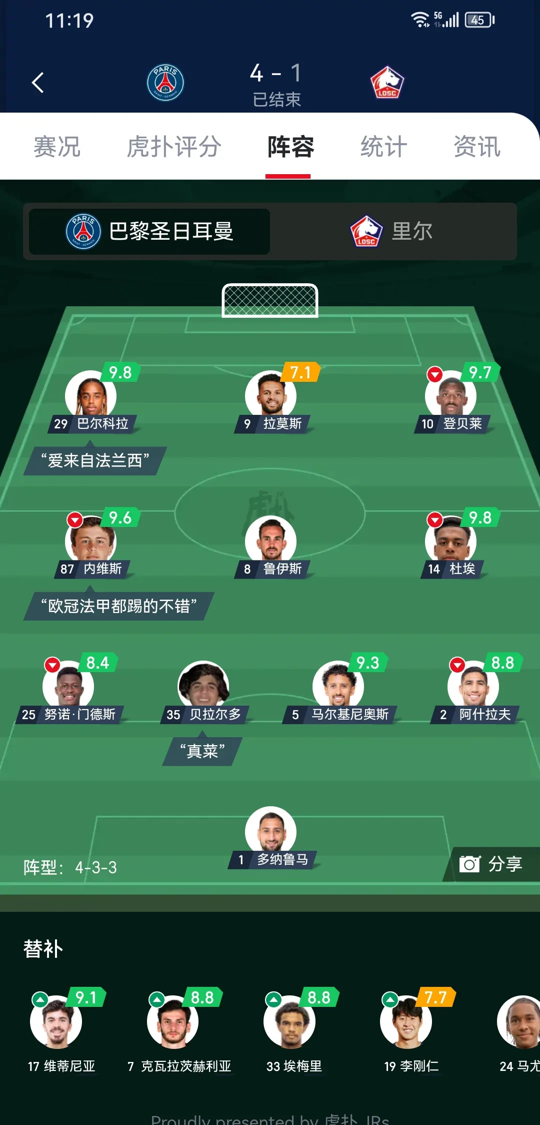 包含法国杯赛程吃紧，亚特兰大集结日篮板制胜，目标明确，数据趋势出现新变化的词条